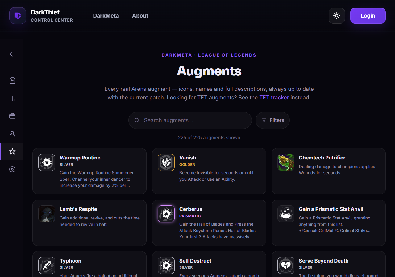 DarkMeta's real Arena augment browser