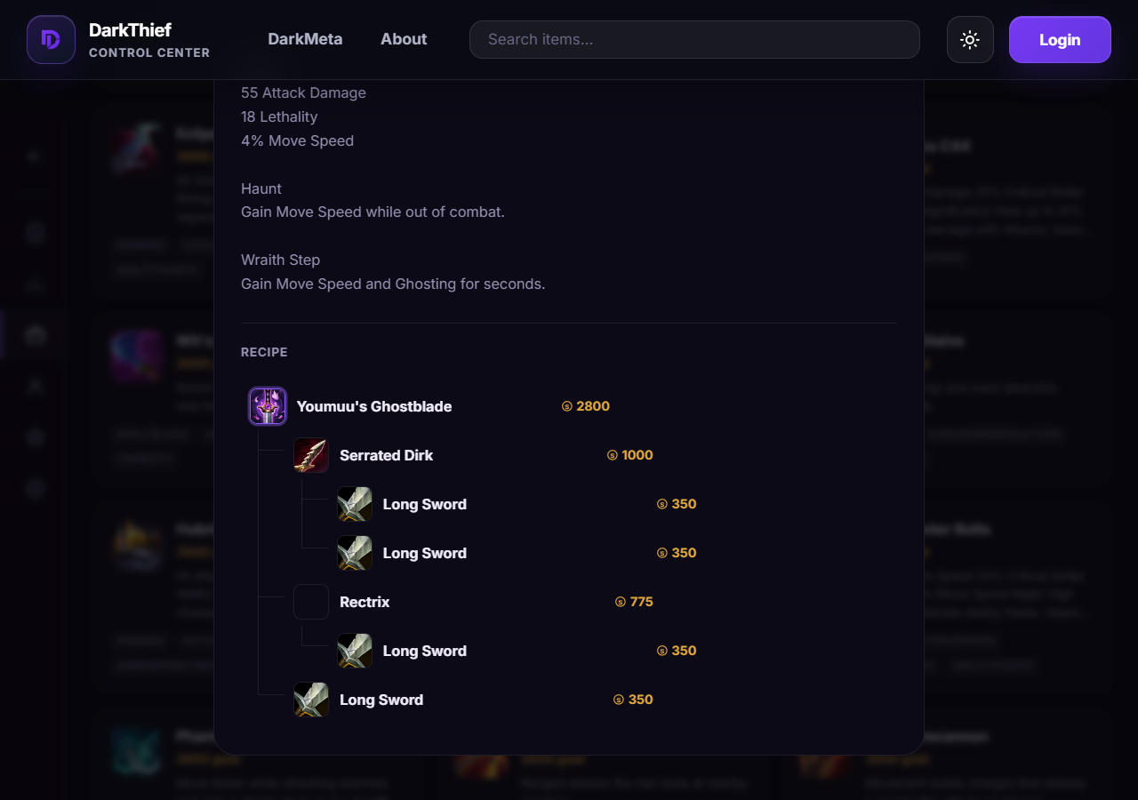 A DarkMeta item detail with its real recipe tree